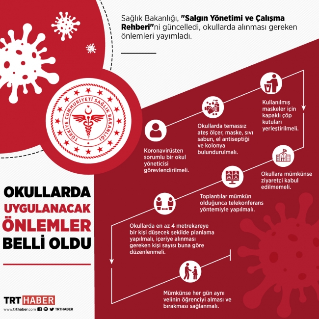 Grafik: Hafize Yurt